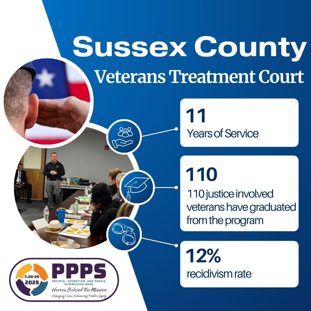 PPPS Week Celebrations